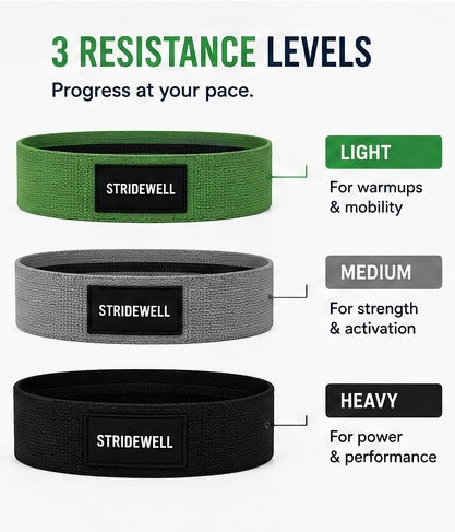 StrideWell™ Resistance Band Set